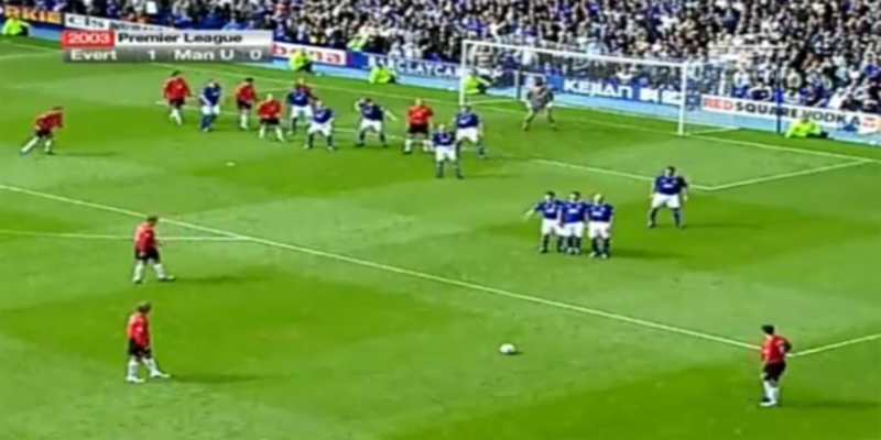 Đá phạt trực tiếp là gì? Khái niệm căn bản nhất